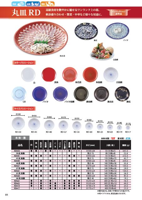 製品カタログ　食品トレー容器