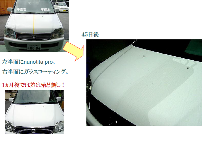 【ナノチタプロ】セルフクリーニング性能