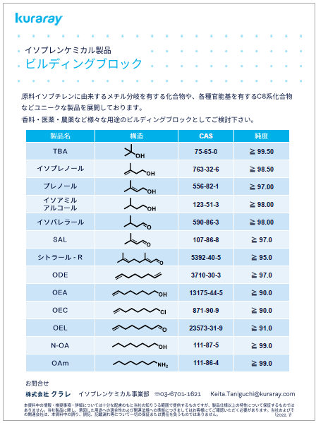 【資料】イソプレンケミカル製品　ビルディングブロック