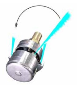 設備用回転式広角ノズル | 洲本整備機製作所 - Powered by