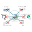 Copy and Print Prevention Software "CopriGuard"