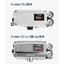 Smart Positioner for Valve Dampers "YT-3300 Series"