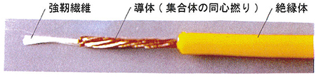 強靭導体電線『F-26-D』