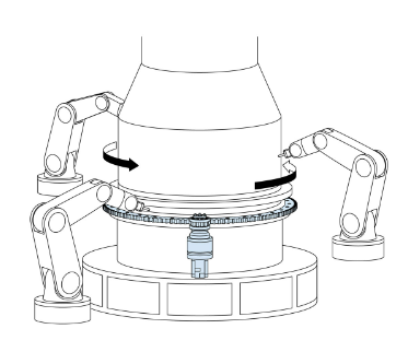 【導入事例】リングギアを使用した大型加工機（宇宙・航空）