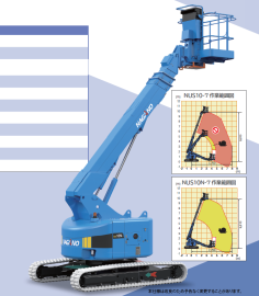 伸縮ブーム型高所作業車『NUSシリーズ』