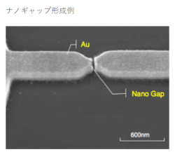 ティーイーアイ ソリューションズの技術開発