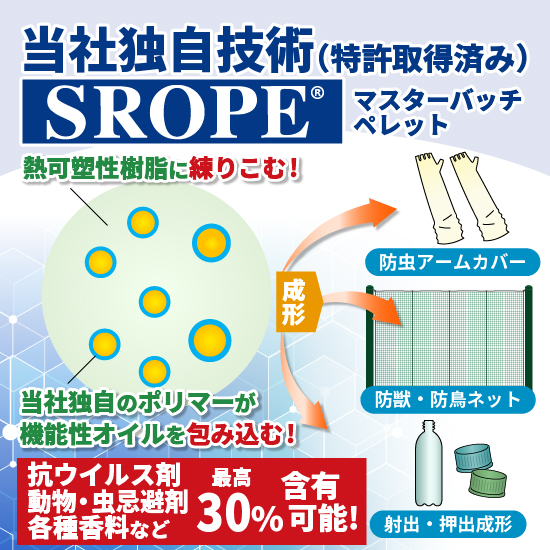 高含有機能性マスターバッチ『SROPE』【新素材の開発に