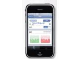 iPhone/iPod touch用アプリ　ioTouch2