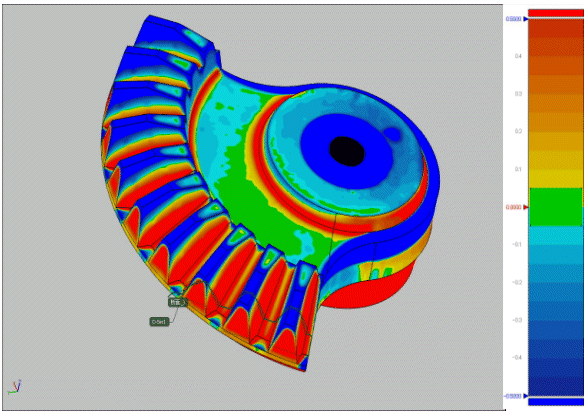 リバースエンジニアリング　評価/検証
