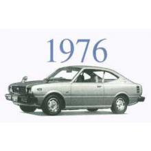 サンケミカル株式会社　自動車資材