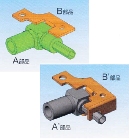 既存製品の仕様変更による改造・改良