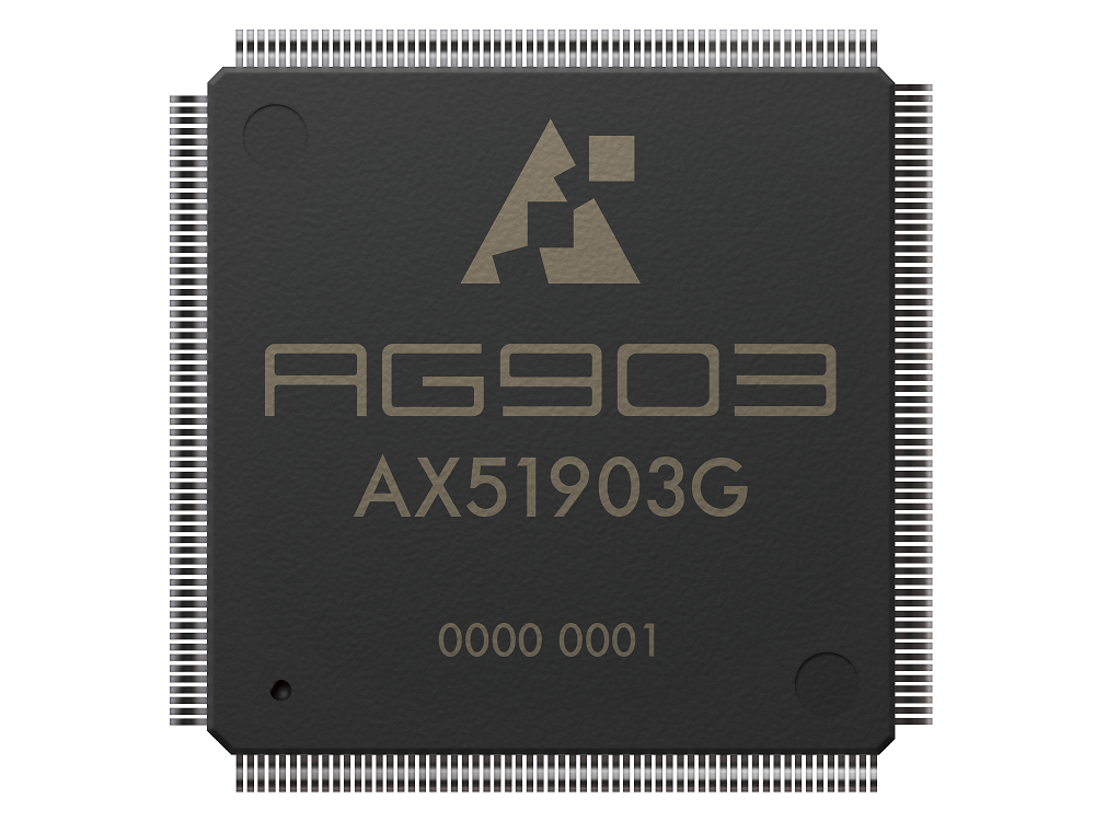 組み込み機器向けグラフィックスLSI『AG903』