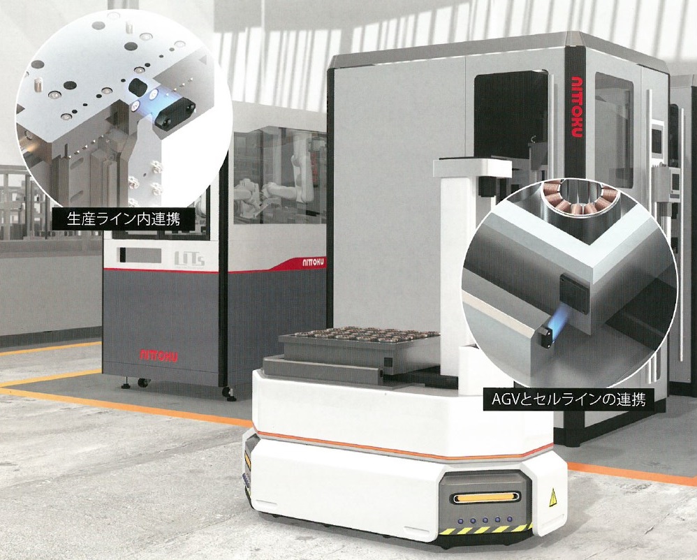 FA用インテリジェントタグシステム『ITSシリーズ』