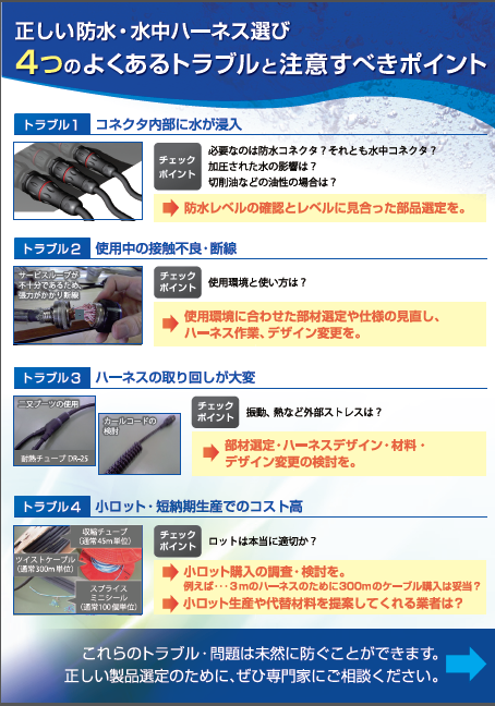 防水・水中ハーネスのよくあるトラブルと注意ポイント資料を配布中