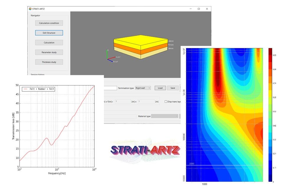 積層構造音響特性予測ソフトウェアSTRATI-ARTZ