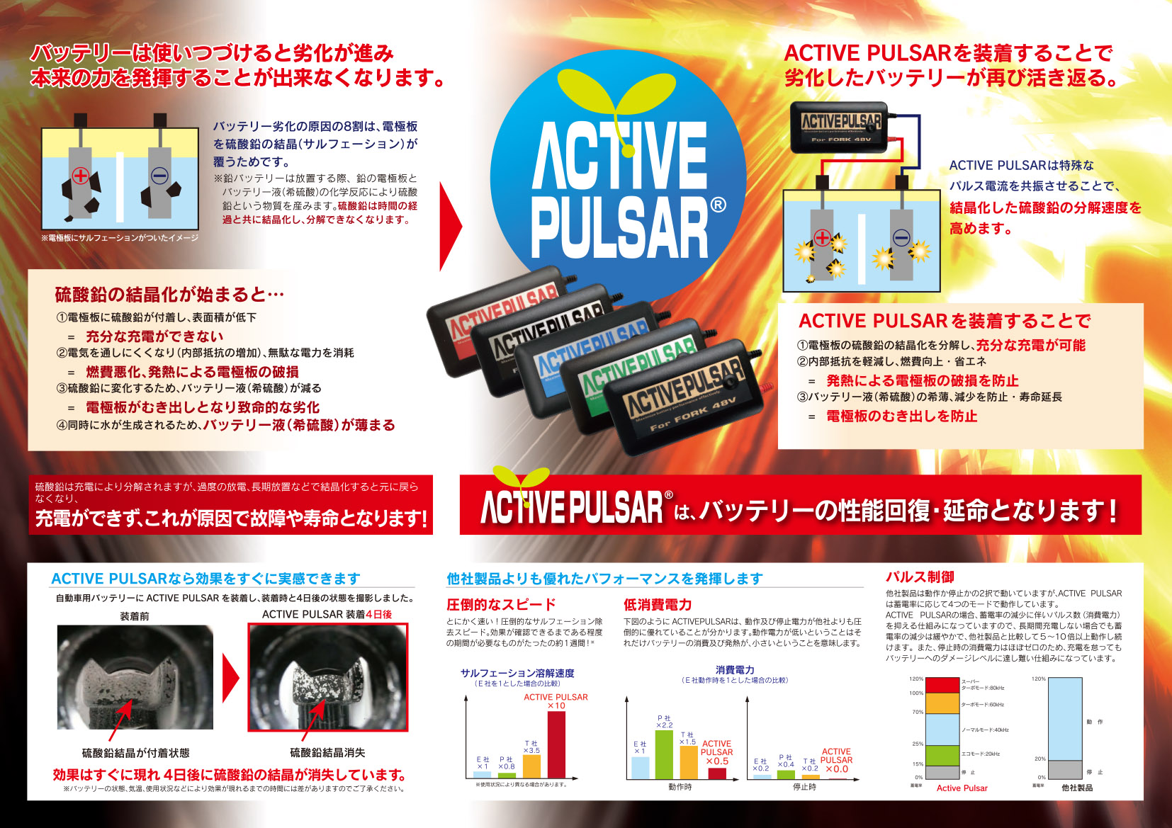 フォークリフトのバッテリー寿命を最大2倍に！