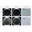 High-durability resin anti-reflective film