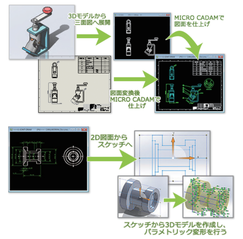 MC-SOLIDWORKS連携（MC-SWTran）