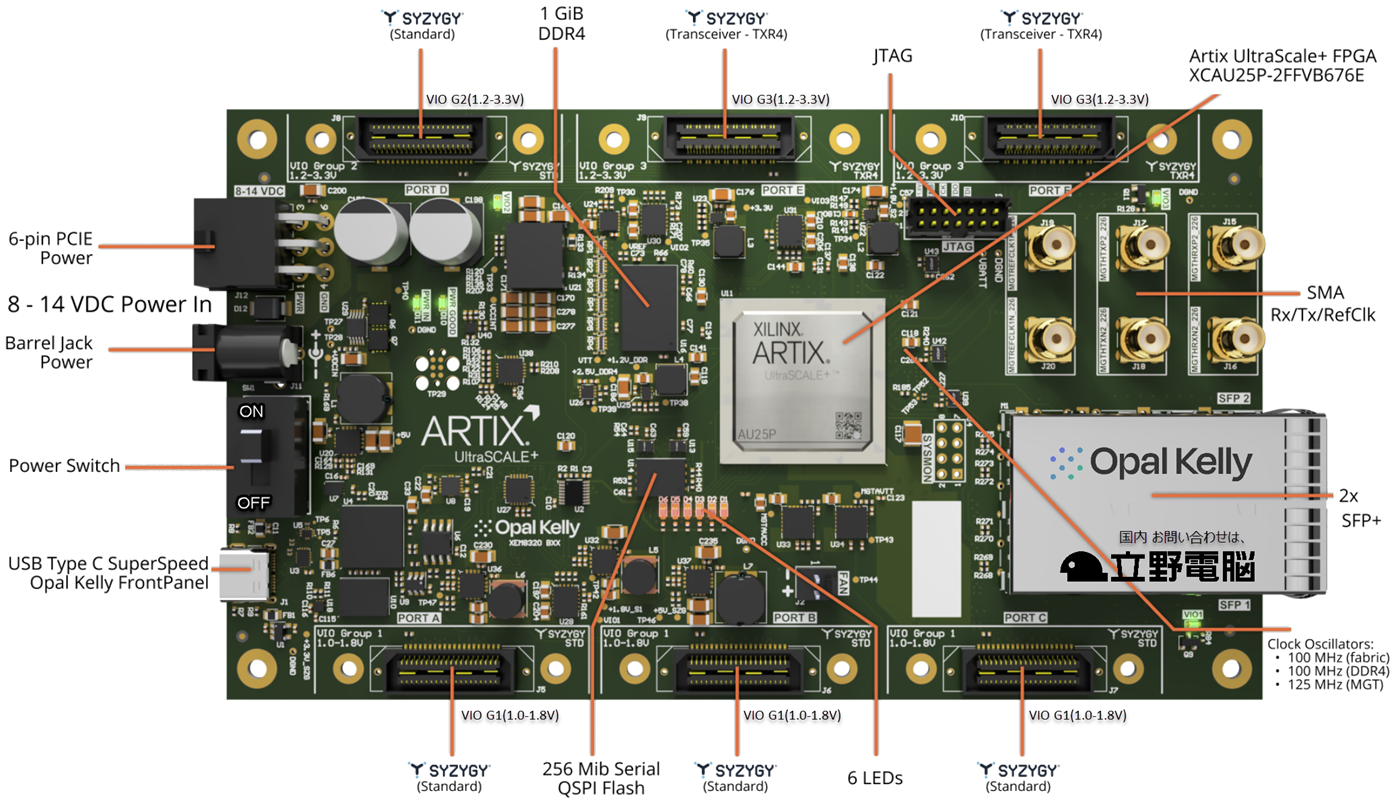 XEM8320-AU25P Xilinx製FPGA搭載ボード