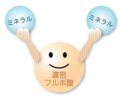 自然由来「濃密フルボ酸」