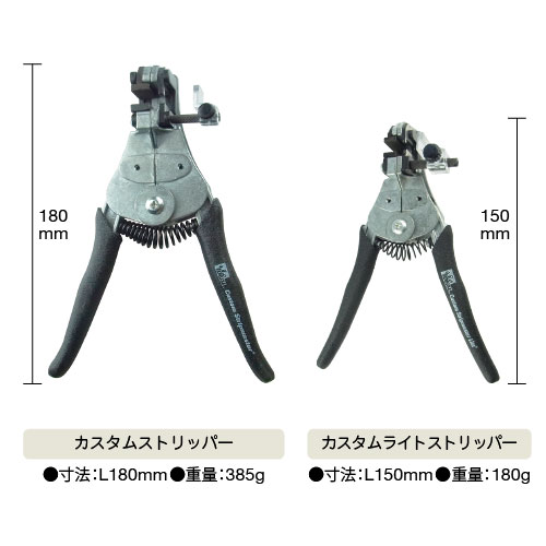 IDEAL/東京アイデアル カスタムストリッパー替刃 45-185用 L-5564 IDEAL/東京アイデアル カスタムストリッパー替刃 45-185用 L-5564