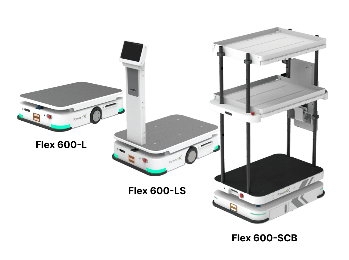 自律型ナビゲーションロボット「Flex（フレックス）シリーズ」 Gaussy