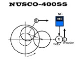 汎用的モーションコントロール　NUSCO-400／400SS