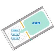 包装袋　パッチンパック