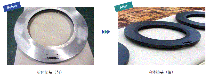 粉体塗装サービス