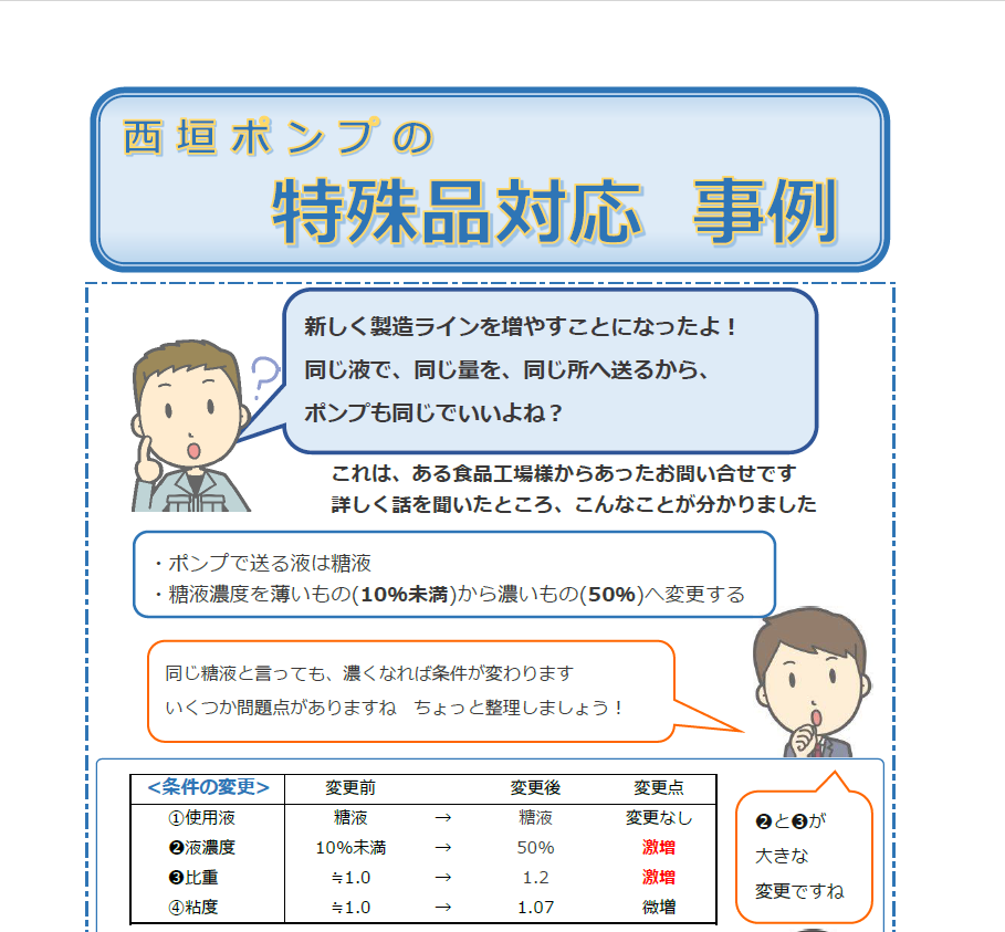液の濃さって大事なの？