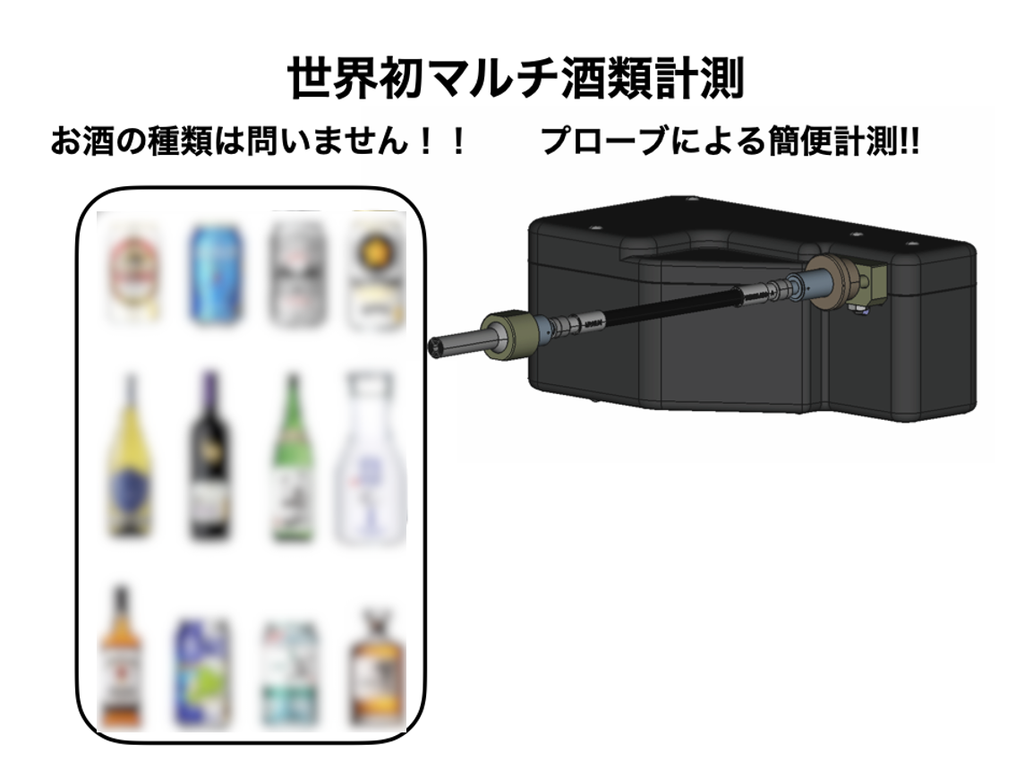 【評価事例】マルチ酒類計測　アルコマスター