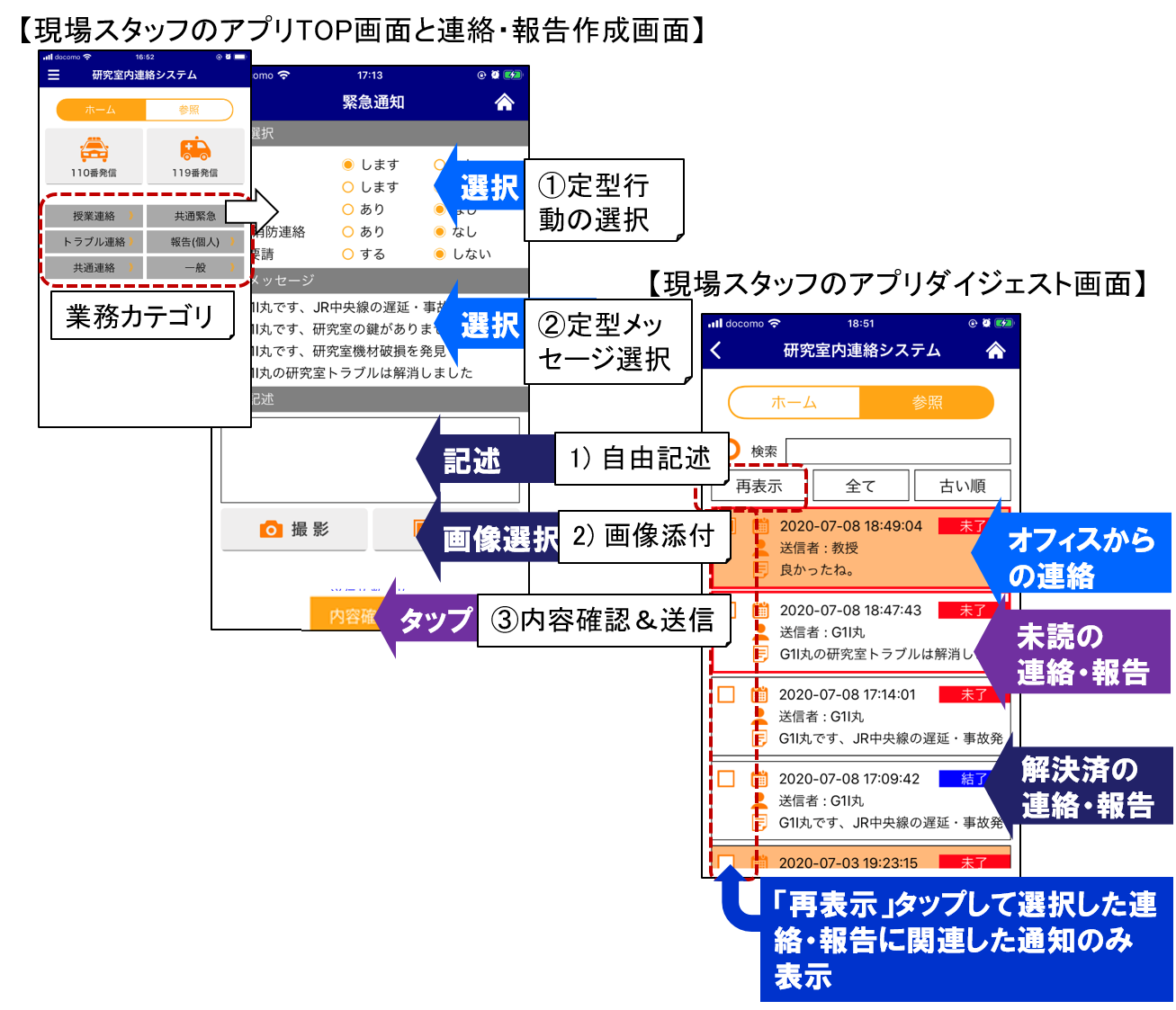 『PolarisEM』スマホだけによる業務管理のご提案