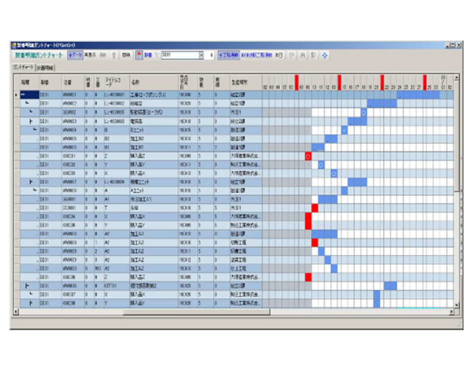 攻撃型生産管理システム『TPiCS（ティーピクス）』