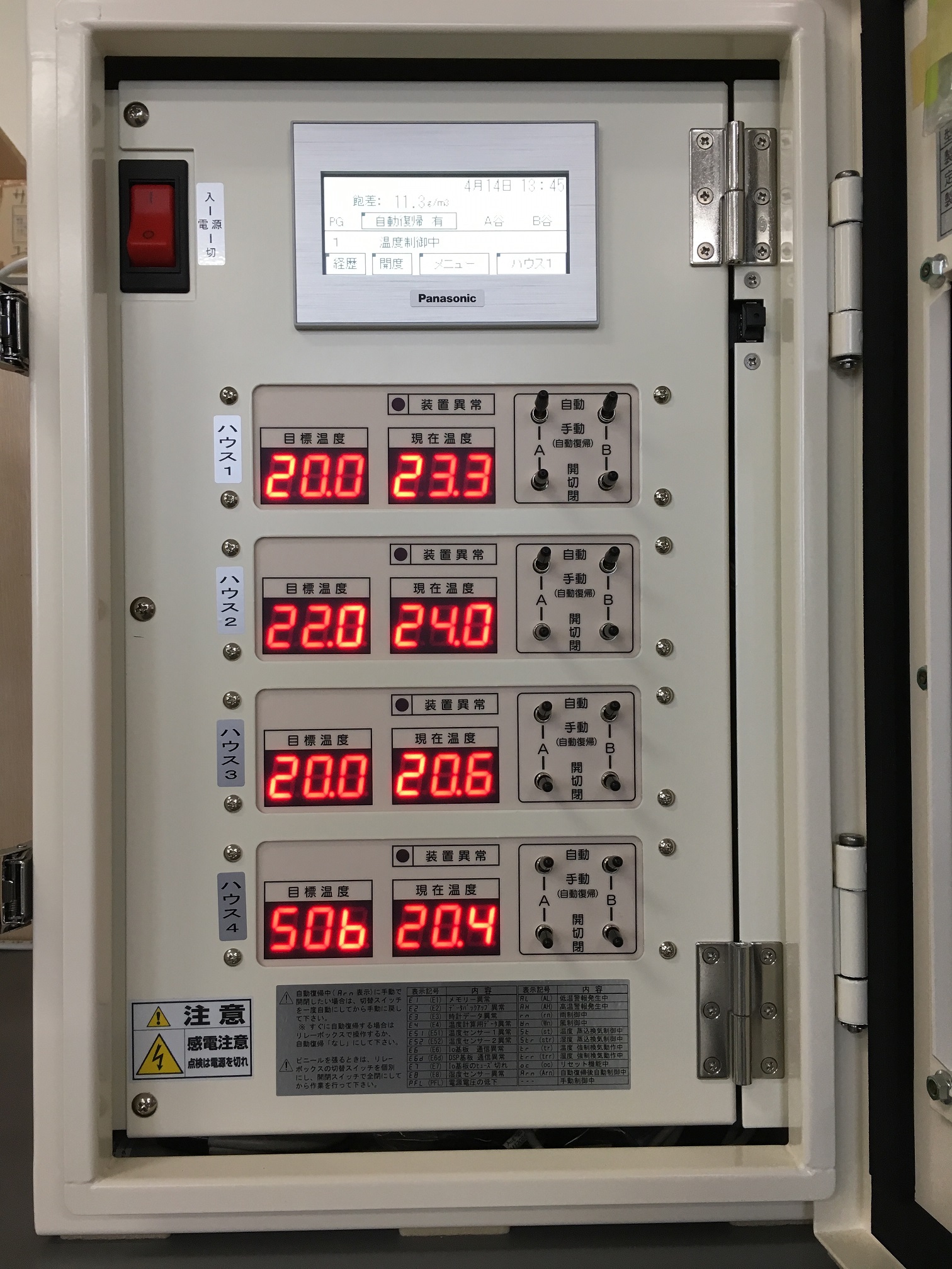 施設ハウス自動開閉装置SFNeo型