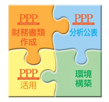 公会計フルパック