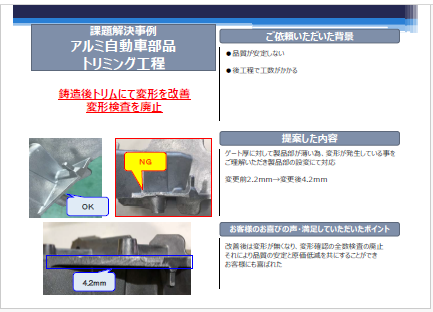 【資料】課題解決事例＜アルミ自動車部品トリミング工程＞
