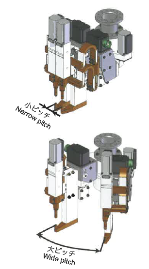 サーボスイングダブルガン