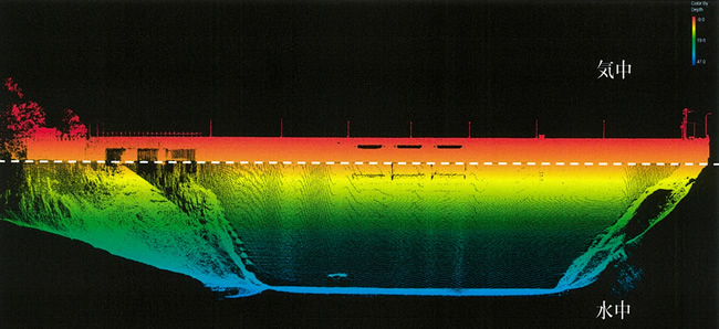 水面下と地上部を同時三次元計測【ナローマルチビーム測深システム】