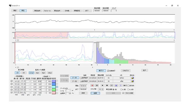 脳波解析PCソフト『アナライザープラス FS-AP』