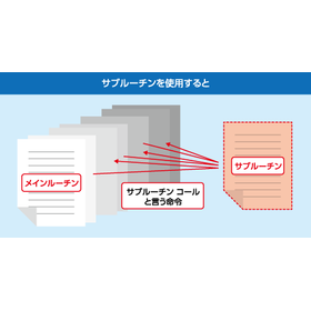 【改善事例】ラダー回路のサブルーチンプログラムの活用のポイント