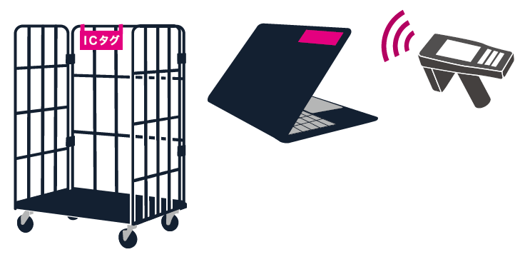 金属対応ICダグ（ラベル）