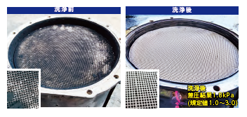 DPF専用洗浄剤『KST-250DPF』