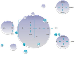 ケイ素材料開発株式会社　事業紹介