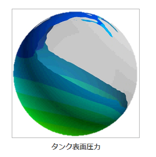 【CFD解析】LNGタンクのスロッシング解析