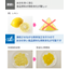 【食品 低温粉砕・凍結粉砕加工事例】水分を多く含む食品ver