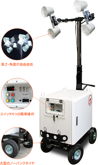 ポータブルLED照明装置『eneBEAM(R)』