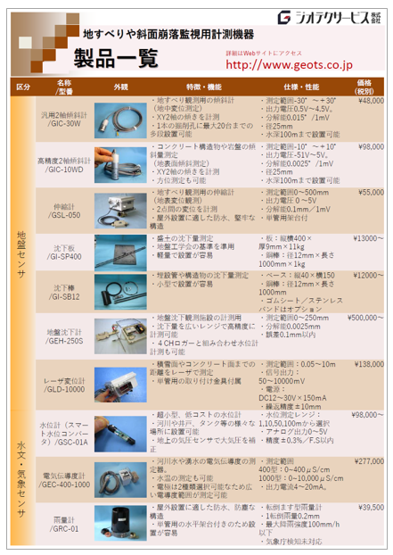 地すべりや斜面崩落監視用計測機器　製品カタログ