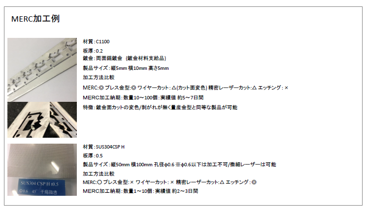 MERC加工事例集