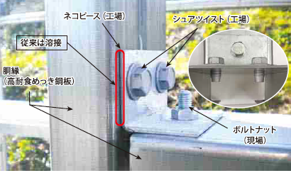 胴縁システム『エコザック』