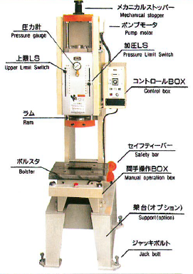 株式会社光栄製作所『高速油圧ベンチプレス』